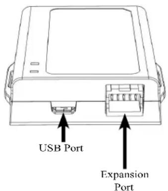 USB Port Expansion Port