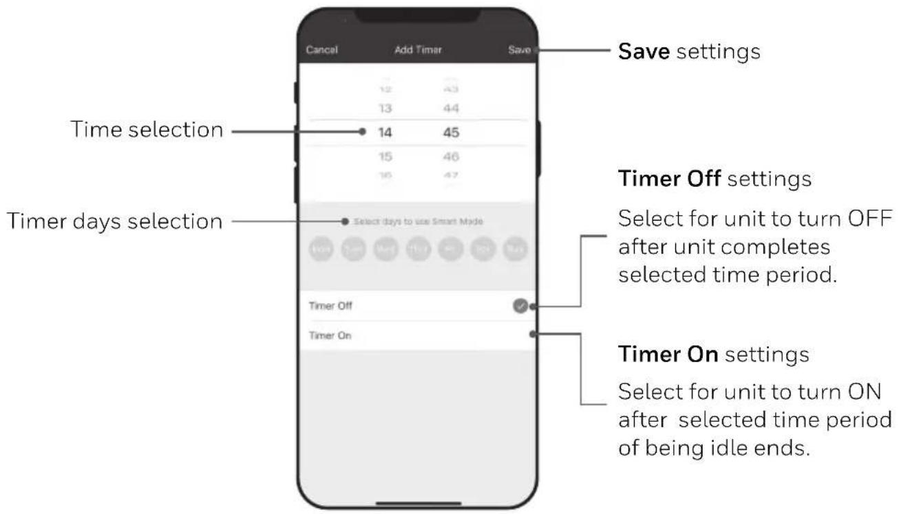 Cancel Add Timer Save Time selection 12 43 13 44 14 45 15 46 16 47 Timer days selection Select days to use Smart Mode Timer Off Timer On Timer Off settings Select for unit to turn OFF after unit completes selected time period. Timer On settings Select for unit to turn ON after selected time period of being idle ends.