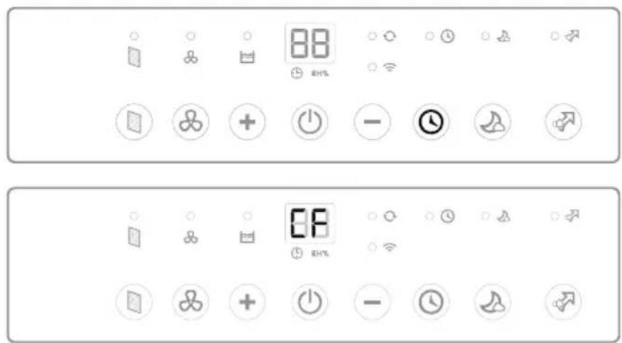 Control panel interface with icons for smart home control, display status, and function buttons