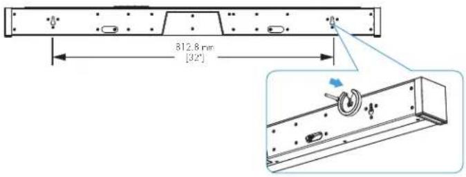 812.8 mm [32°]