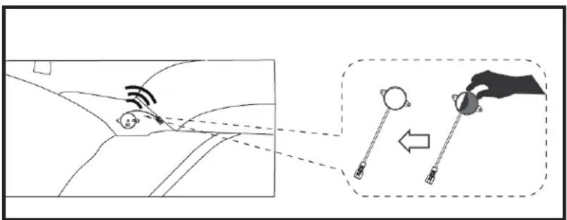 Diagram illustrating a smart car sensor system with signal detection and control mechanism, showing signal flow and sensor placement.