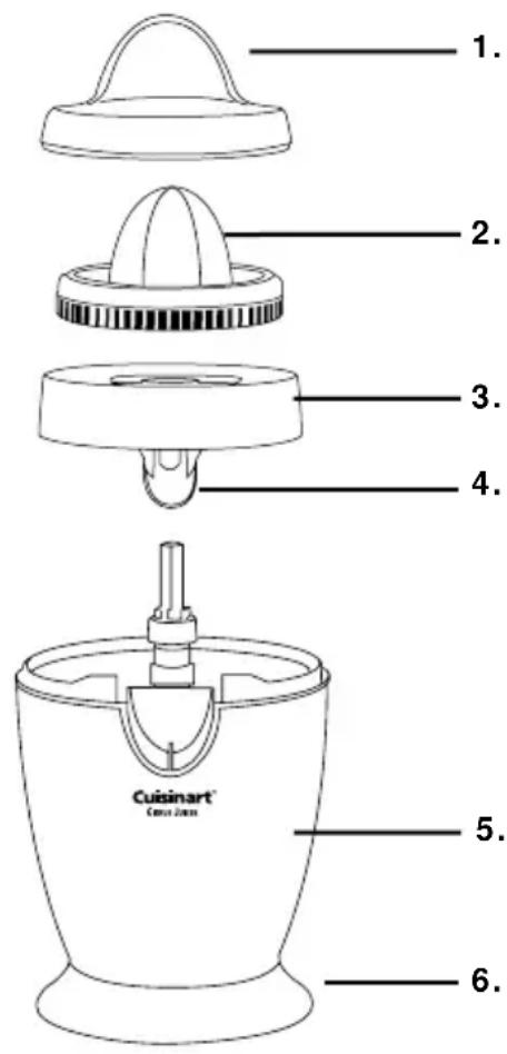 1. 2. 3. 4. 5. 6. Cuisinart® Cousinart