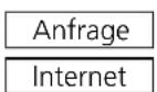 IFM CR0302 - Programmierung - 1