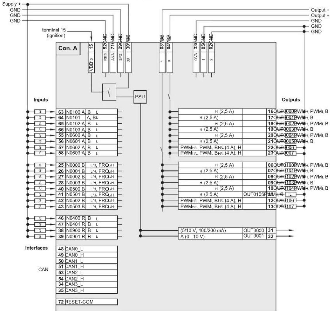 IFM M30711 - M30710 Technische Daten - 1
