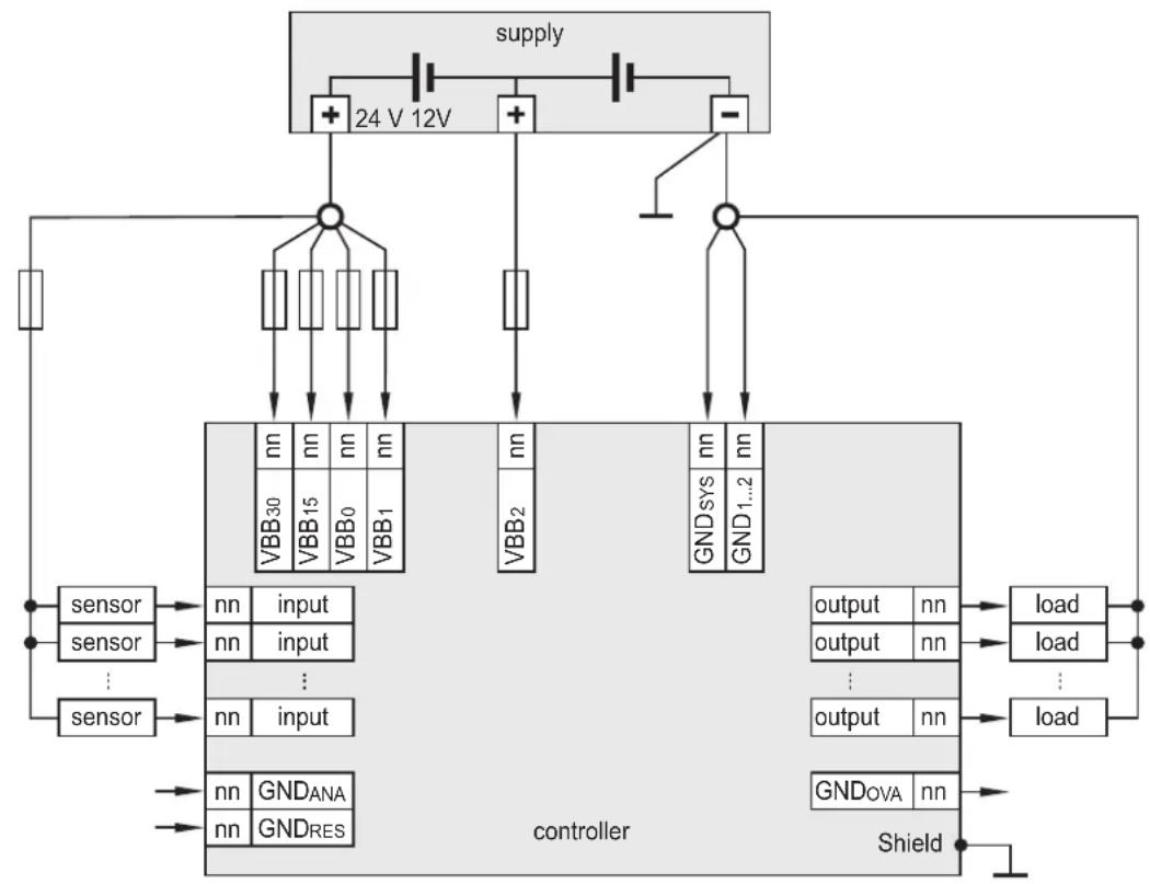 IFM M30711 - Gemischter Betrieb (12 V / 24 V) - 1