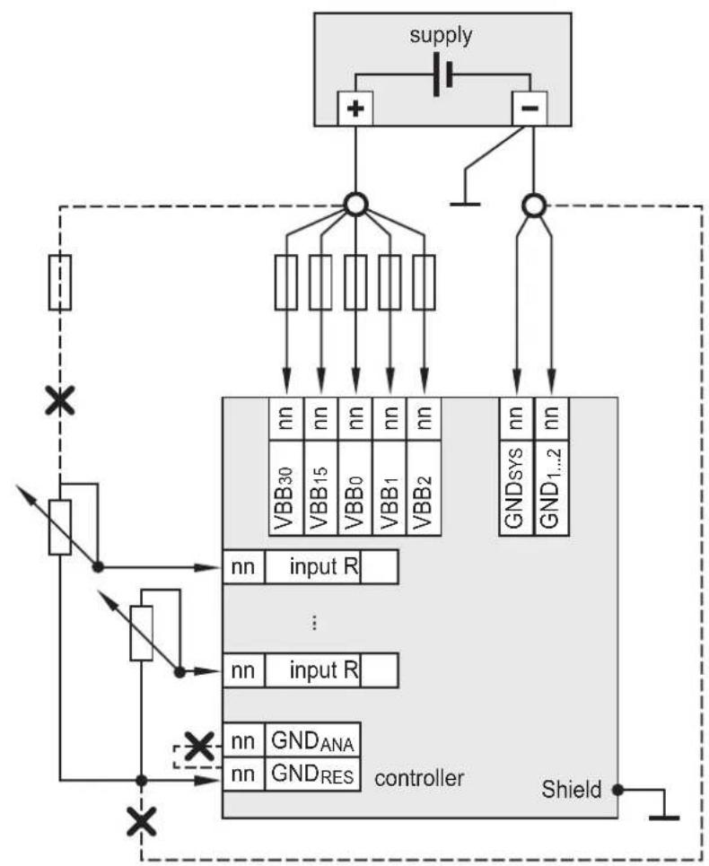 IFM M30711 - Widerstandseingänge - 1