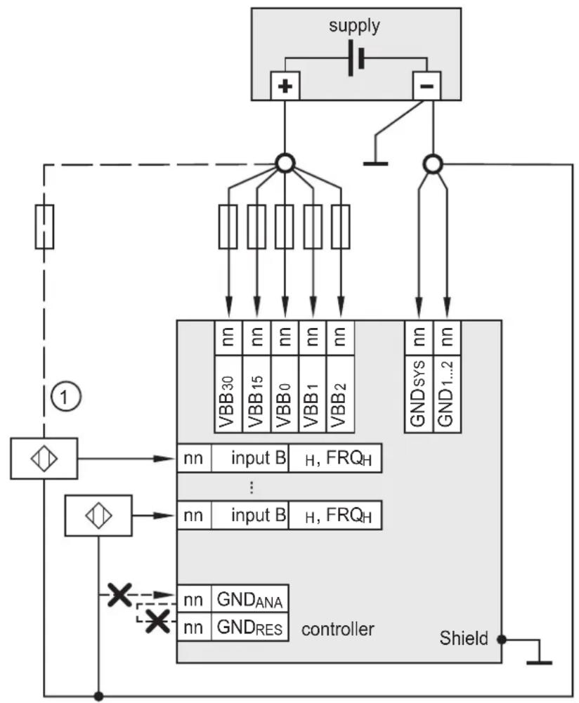 IFM M30711 - High-Side Digitaleingänge (CSO) - 1