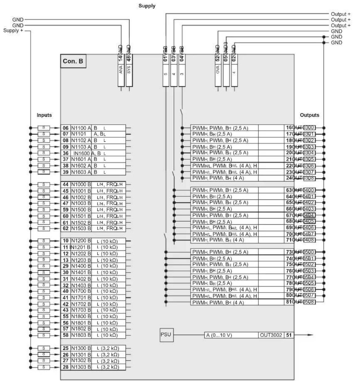 IFM M30720 - M30721 Technische Daten - 1