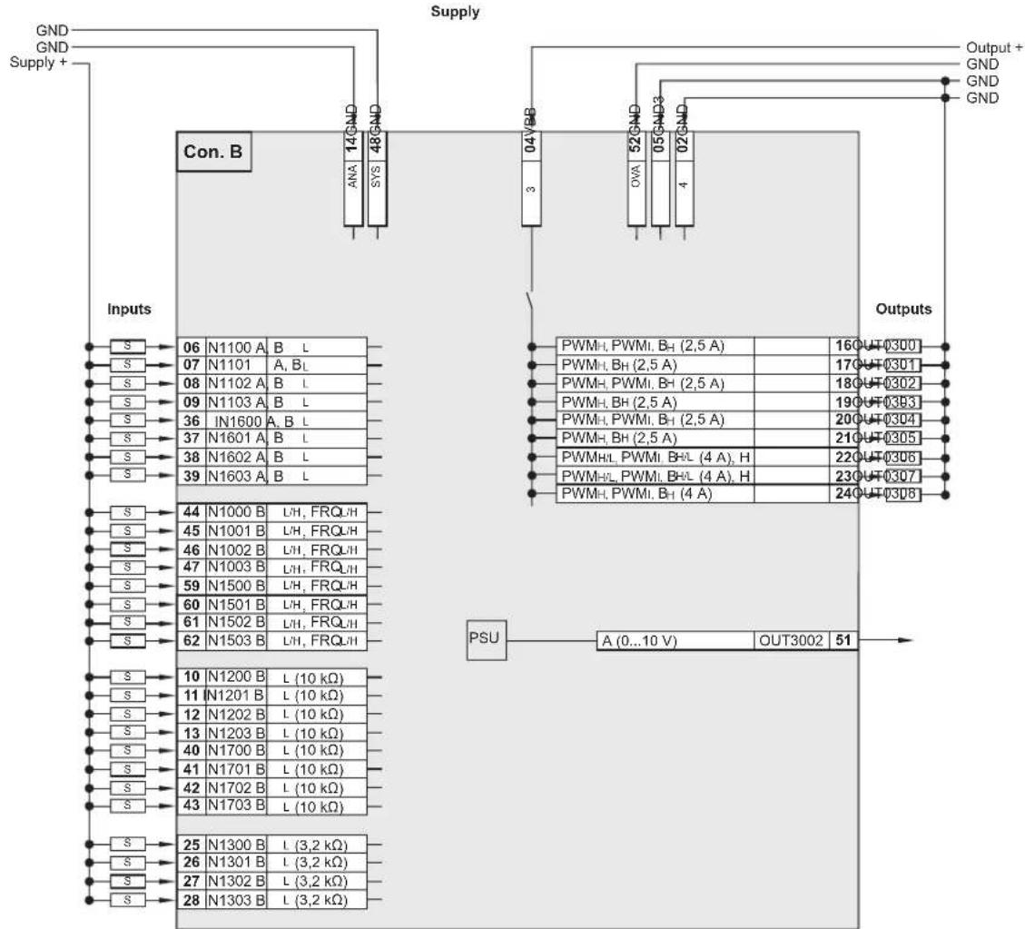 IFM M30720 - M30720 Technische Daten - 1