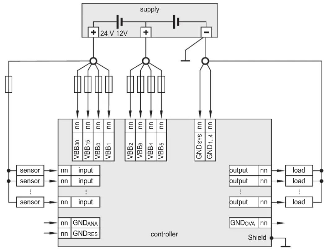 IFM M30721 - Gemischter Betrieb (12 V / 24 V) - 1