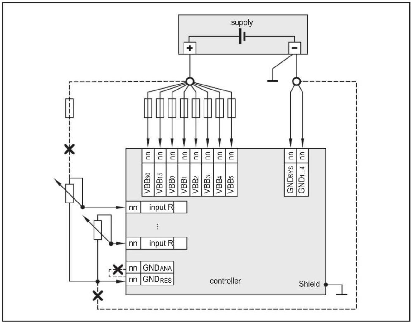 IFM M30721 - Widerstandseingänge - 1