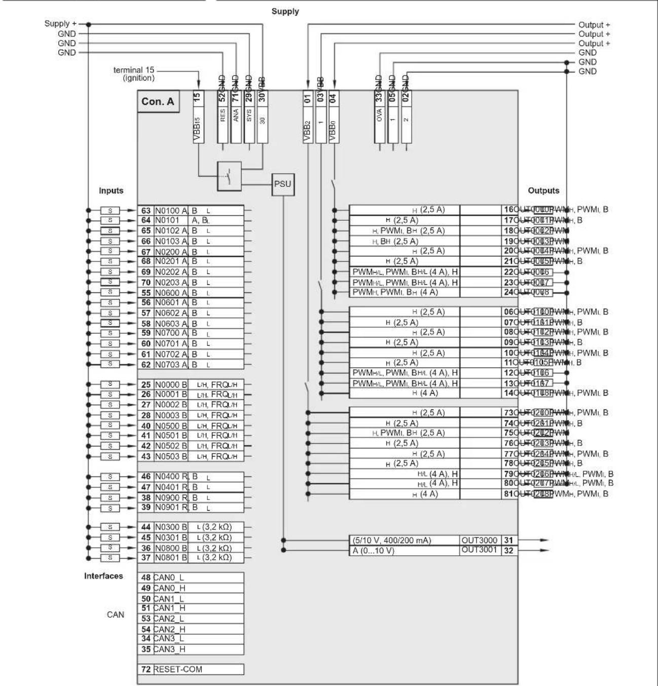 IFM M30721 - M30720 Technische Daten - 1