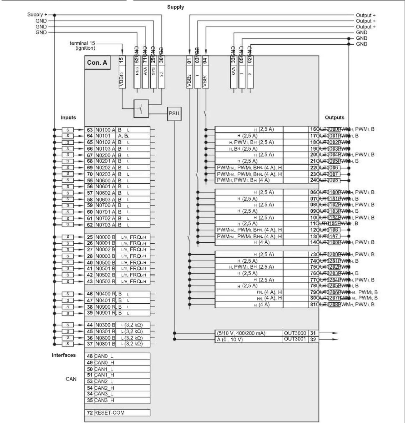 IFM M30721 - M30721 Technische Daten - 1