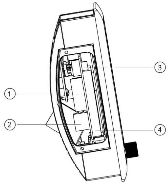 IFM EC2081 - Service-Schnittstellen (nur für den Service-Betrieb) - 1