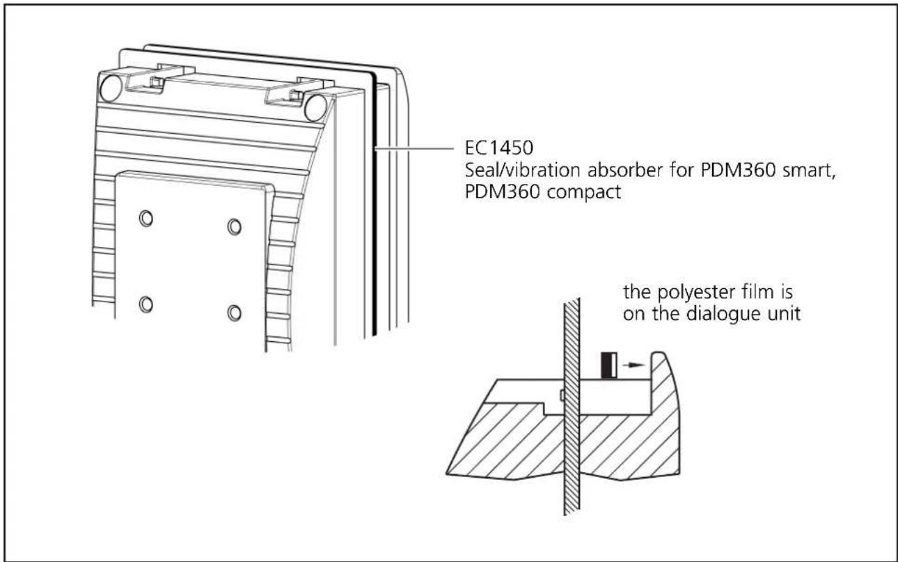 EC1450 Seal/vibration absorber for PDM360 smart, PDM360 compact the polyester film is on the dialogue unit