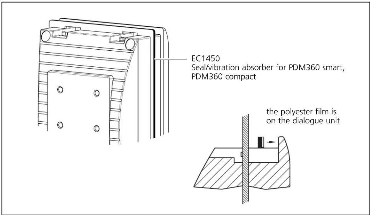 EC1450 Seal/vibration absorber for PDM360 smart, PDM360 compact the polyester film is on the dialogue unit