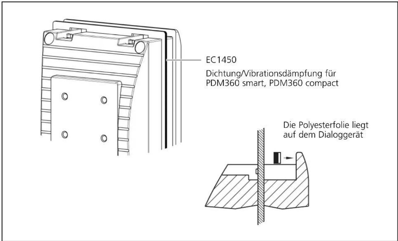 EC1450 Dichtung/Vibrationsdämpfung für PDM360 smart, PDM360 compact Die Polyesterfolie liegt auf dem Dialoggerät