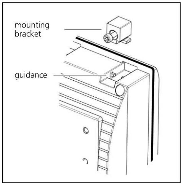 mounting bracket guidance