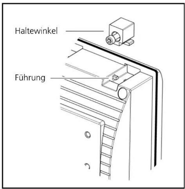 Haltewinkel Führung