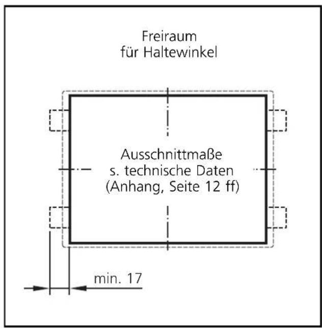 Freiraum für Haltewinkel Ausschnittmaße s. technische Daten (Anhang, Seite 12 ff) min. 17