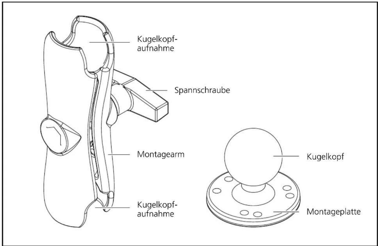 Kugelkopf- aufnahme Spannschraube Montagearm Kugelkopf- aufnahme Kugelkopf Montageplatte