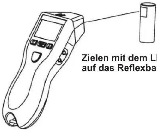 Zielen mit dem Li auf das Reflexba
