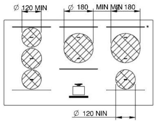 Ø 120 MIN Ø 180 MIN MIN 180 Ø 120 NIN