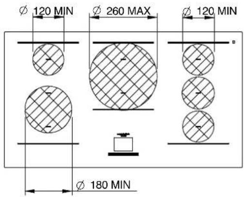Ø 120 MIN Ø 260 MAX Ø 120 MIN Ø 180 MIN