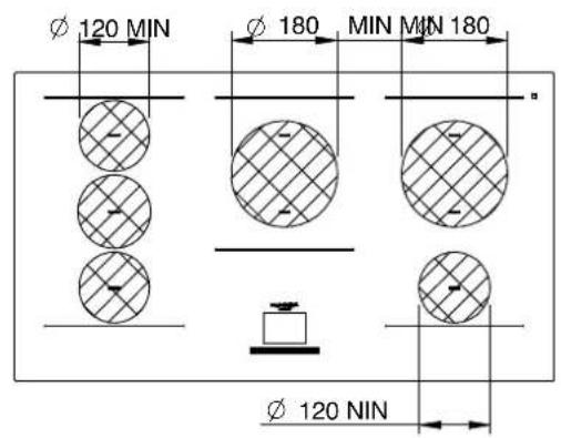 Ø 120 MIN Ø 180 MIN MIN 180 Ø 120 NIN