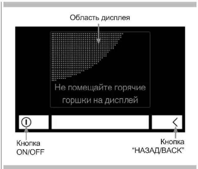 Область дисплея Не помещайте горячие горшки на дисплей Кнопка ON/OFF Кнопка "НАЗАД/ВАСК"