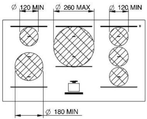 Ø 120 MIN Ø 260 MAX Ø 120 MIN Ø 180 MIN