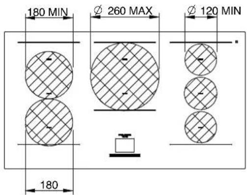 180 MIN Ø 260 MAX Ø 120 MIN 180