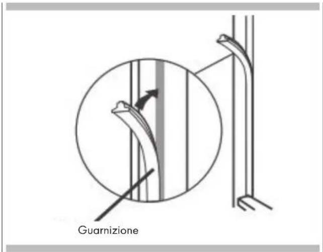Guarnizione