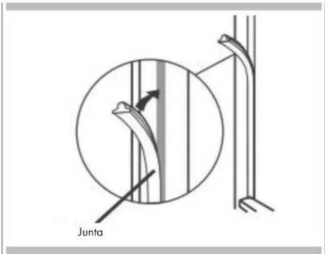 Junta