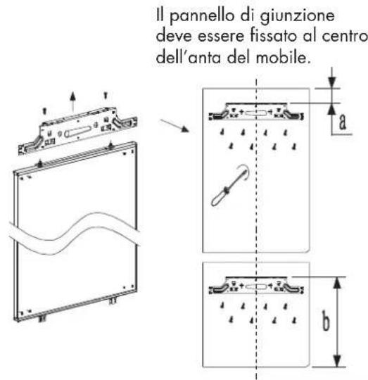 Il pannello di giunzione devè essere fissato al centro dell'anta del mobile. a b