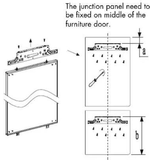 The junction panel need to be fixed on middle of the furniture door. a b