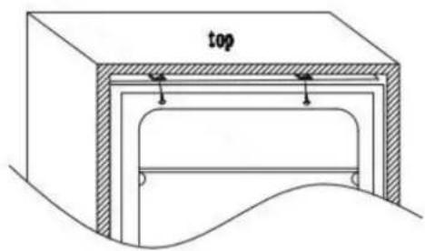 top