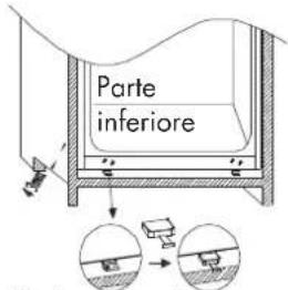 Parte inferiore