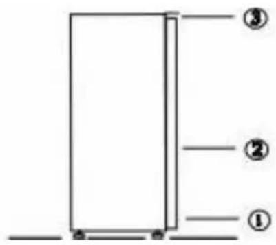 Fulgor Milano FBCD 355 TNF EDBL - Inverter a porta do aparelho - 4