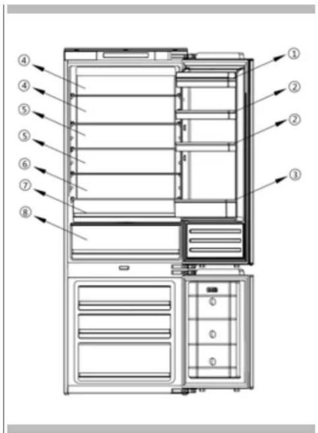 Diagram of a refrigerator interior with numbered compartments and doorways for identification