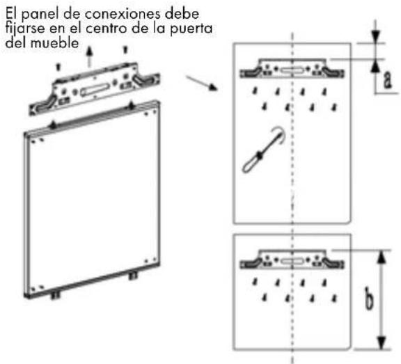 El panel de conexiones debe fijarse en el centro de la puerta del mueble