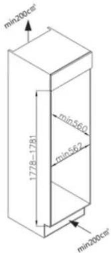 min200cm² 1778-1781 min560 min562 min200cm²