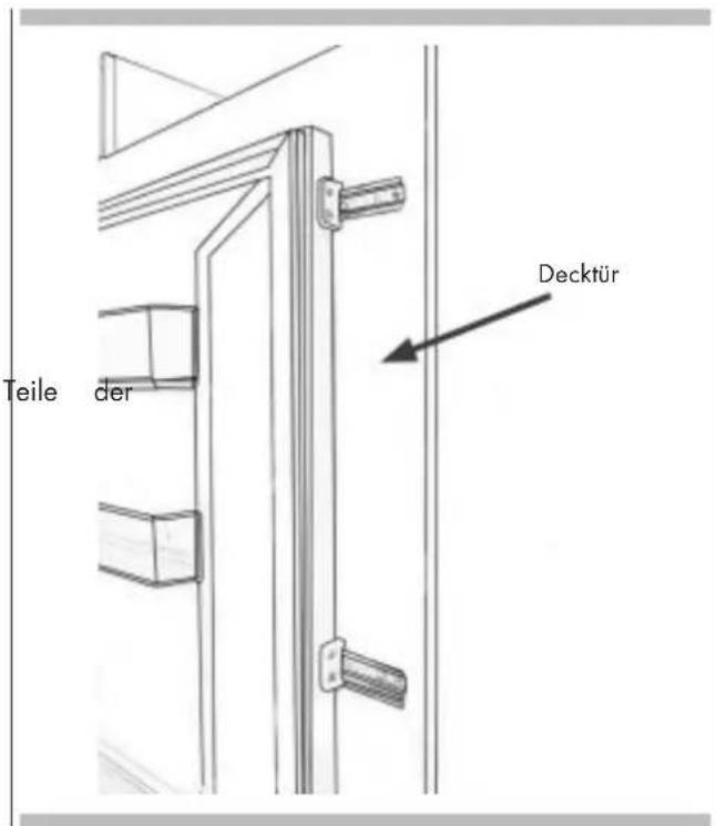Teile der Decktür