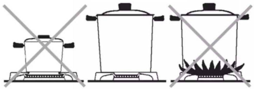 Thor TIH36 - Burner Grates - 2