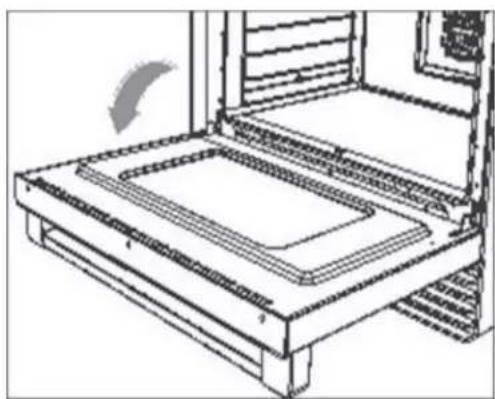 Thor TIH36 - Replacing Oven Door - 4