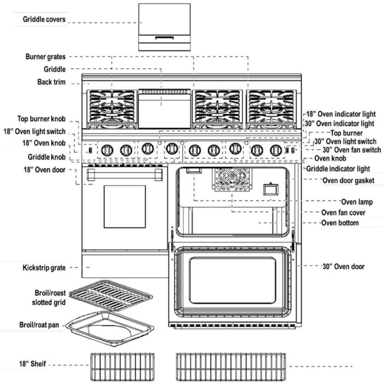 Griddle covers Burner grates Griddle Back trim Top burner knob 18" Oven light switch 18" Oven knob Griddle knob 18" Oven door Kickstrip grate Broil/roast slotted grid Broil/roat pan 18" Shelf 18" Oven indicator light 30" Oven indicator light Top burner 30" Oven light switch 30" Oven fan switch Oven knob Griddle indicator light Oven door gasket Oven lamp Oven fan cover Oven bottom 30" Oven door