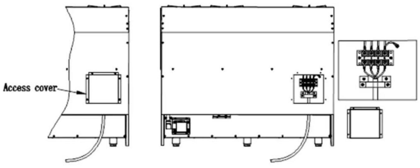 Access cover