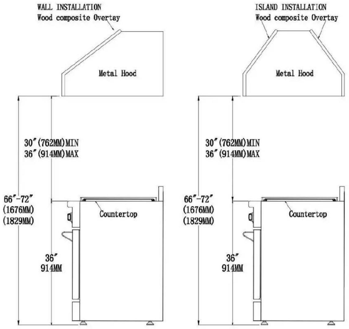 WALL INSTALLATION Wood composite Overtay Metal Hood 30" (762MM) MIN 36" (914MM) MAX 66"-72" (1676MM) (1829MM) Countertop 36" 914MM ISLAND INSTALLATION Wood composite Overtay Metal Hood 30" (762MM) MIN 36" (914MM) MAX 66"-72" (1676MM) (1829MM) Countertop 36" 914MM