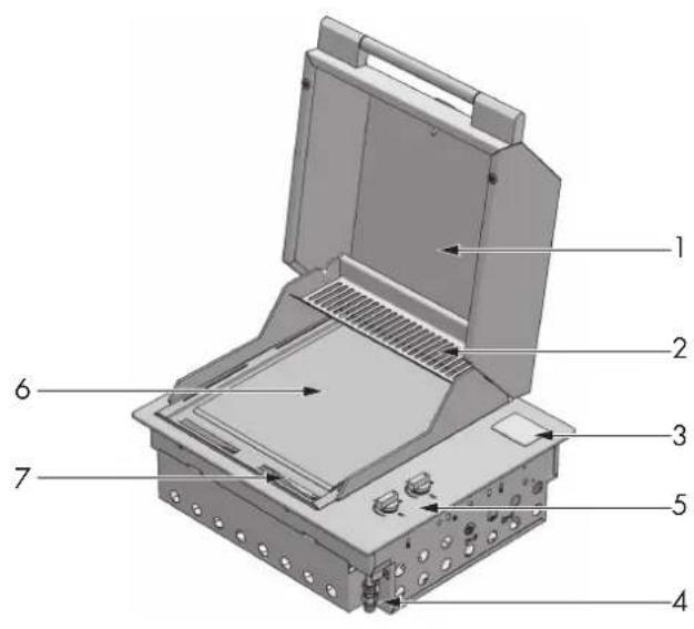 Technical diagram of an open electronic device with numbered components labeled 1 through 7