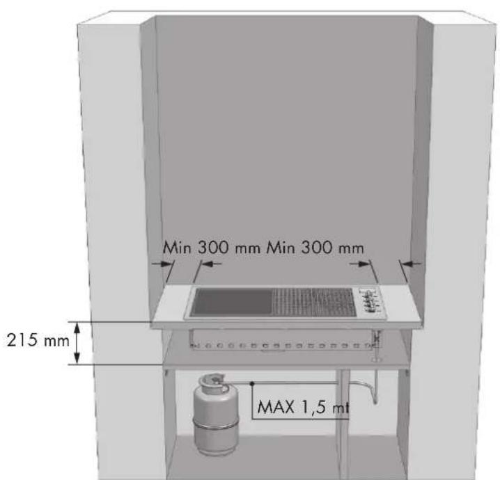 Min 300 mm Min 300 mm 215 mm MAX 1,5 mt